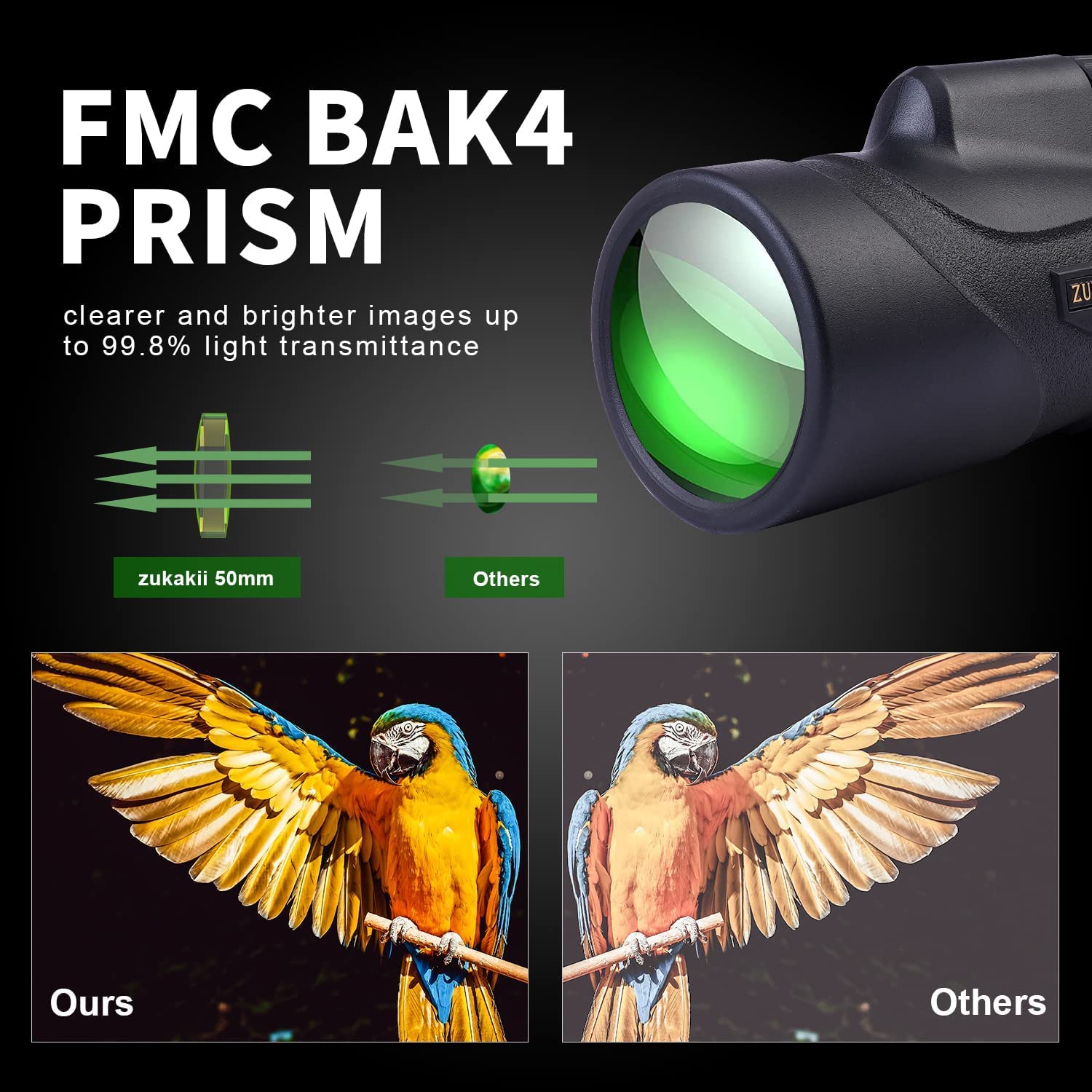 Amazon.com : zukakii 12x50 Monocular Telescope, 2022 Mini